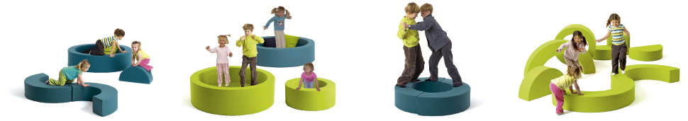 multicircles funktioner
