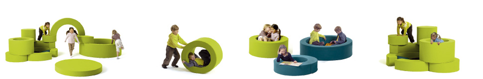 multicircles funktioner